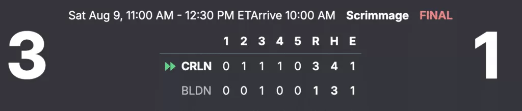 Game 1 scoreboard