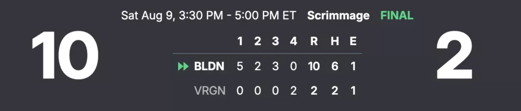 Game 2 scoreboard