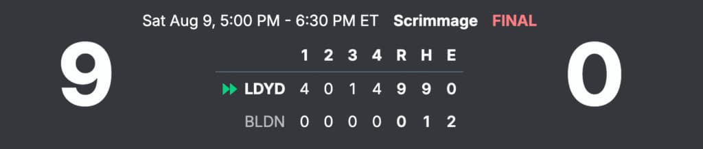 Game 3 scoreboard