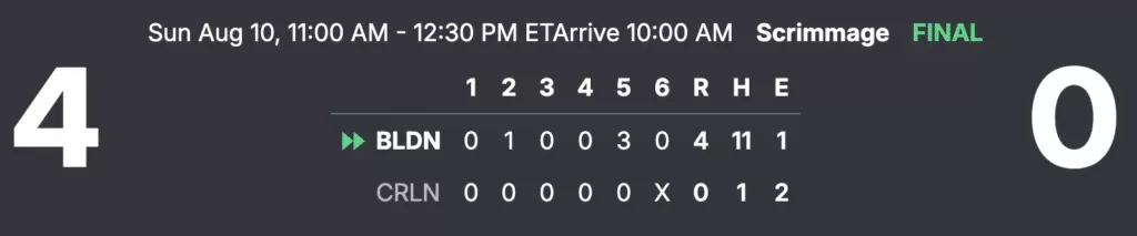 Game 4 scoreboard