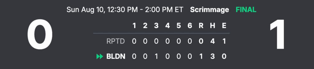Game 5 scoreboard