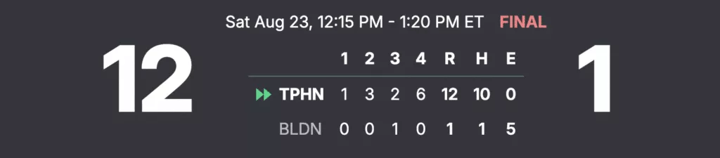Game 2 scoreboard