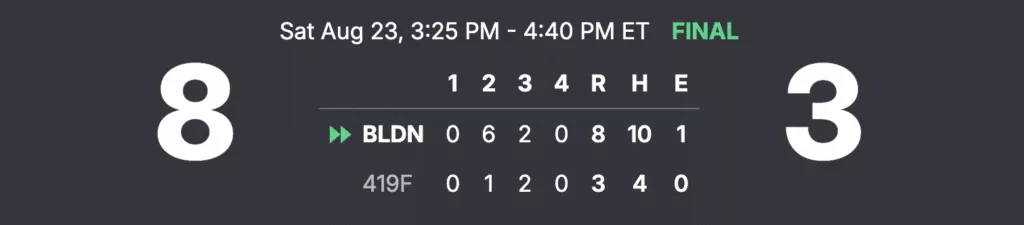 Game 3 scoreboard
