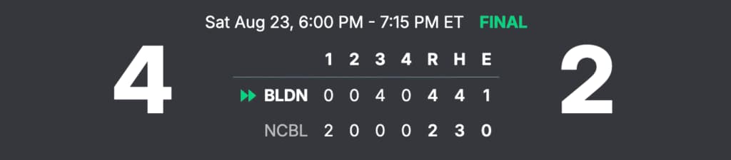 Game 4 scoreboard