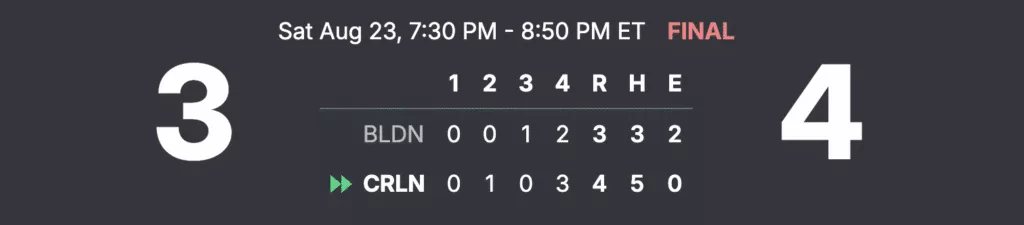 Game 5 scoreboard